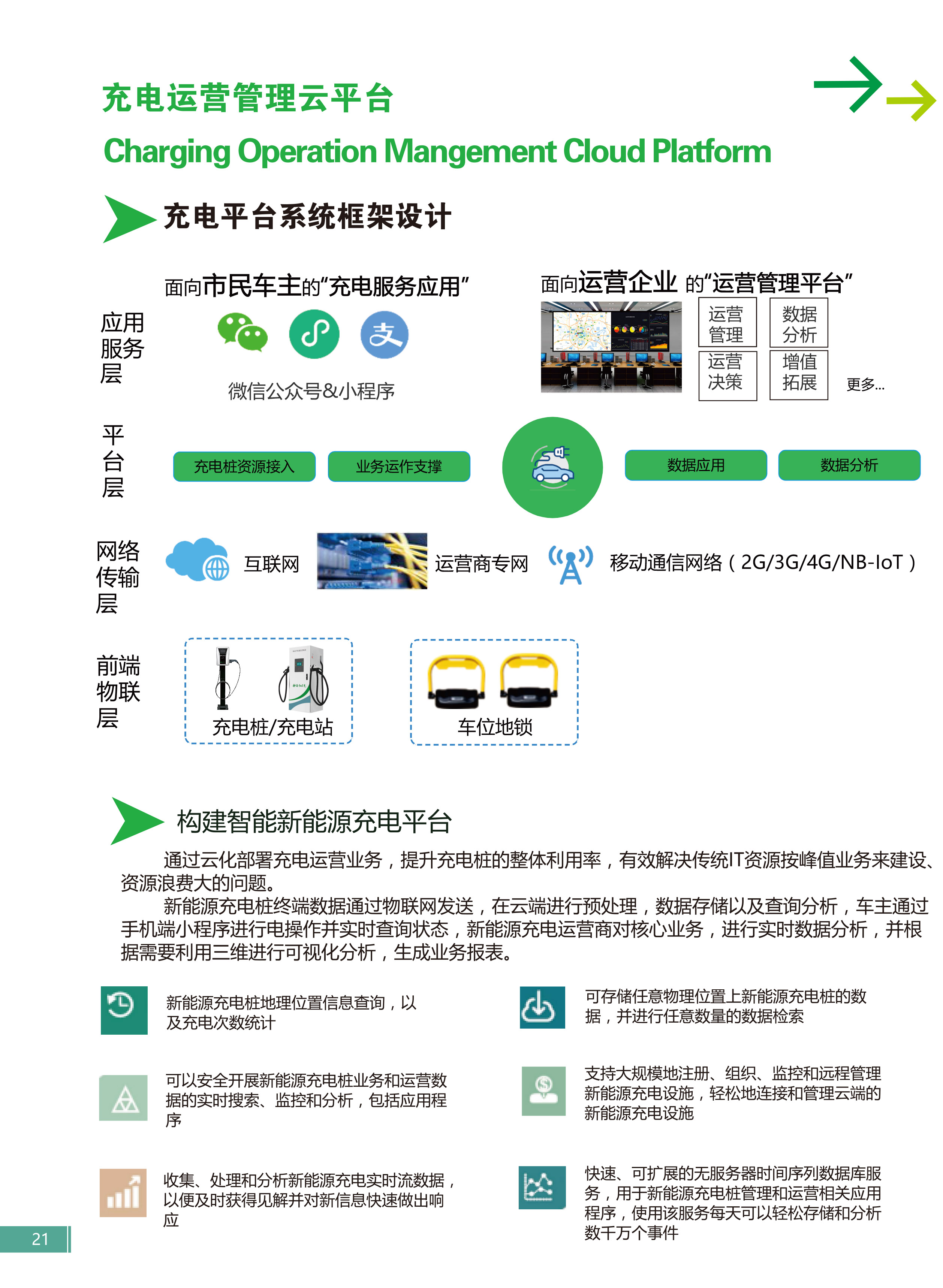 充电桩选型手册-26
