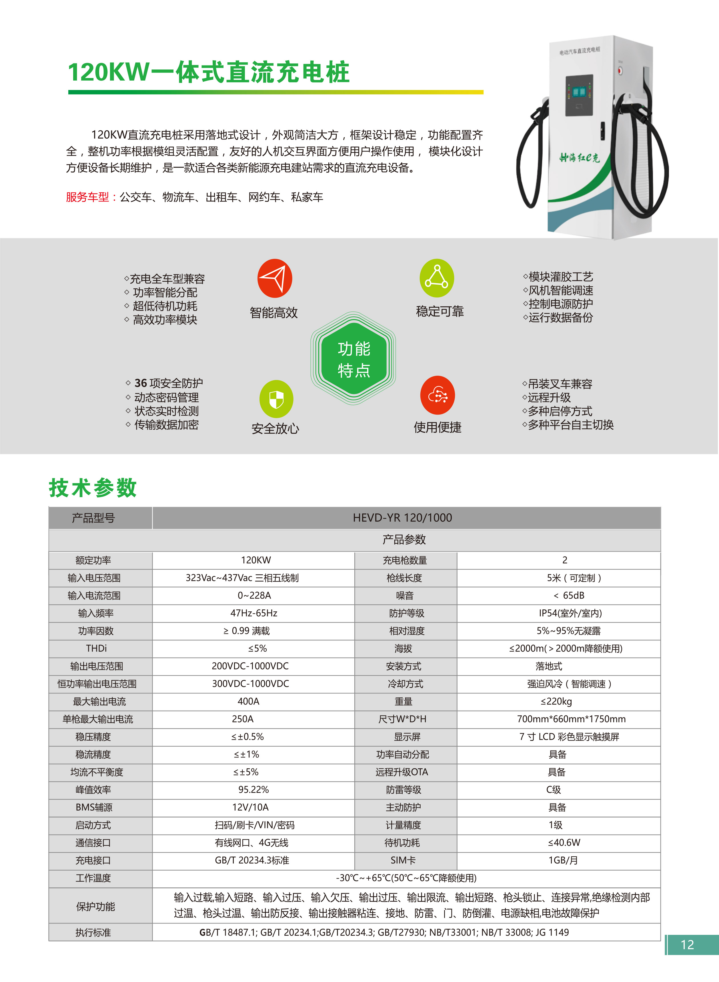 充电桩选型手册-17